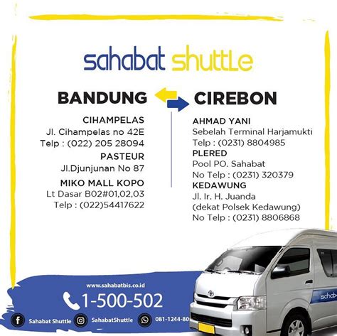 Informasi Pemberangkatan Sahabat Shuttle Cirebon